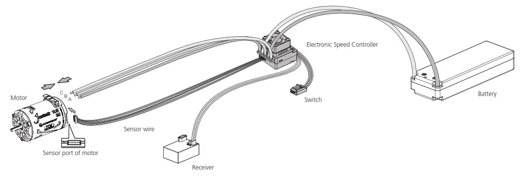 HOBBYWING XR10 Pro Xerun Stock Spec V4 Sensored-Connect ESC