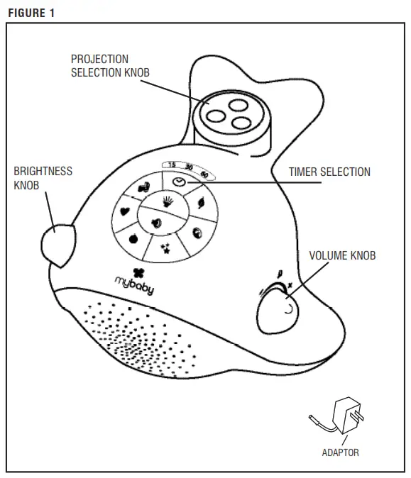 Homedics MYB-S350 SoundSpa Slumber Whale Sounds and Projection Instruction - FIGURE 1