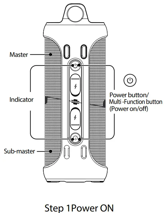 CHAMPION SBT340 Stereo Bluetooth Speaker-CONNECTION