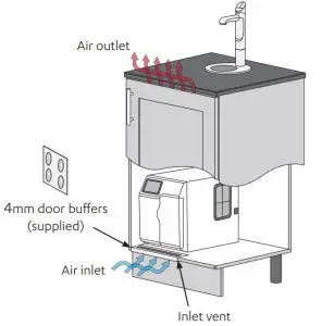FIG 10 B20, BA20, B Home, BA Home models