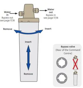 FIG 12 Set the bypass & install the Limescale filter