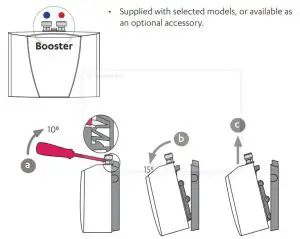 FIG 13 Fit the Booster
