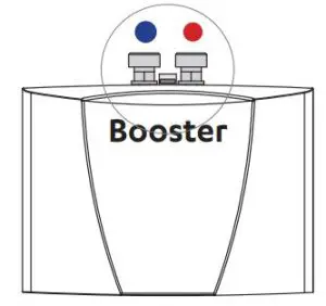 FIG 15 Connect the Booster