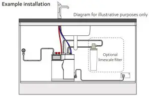 FIG 22 BA60, BA100, BA Home models