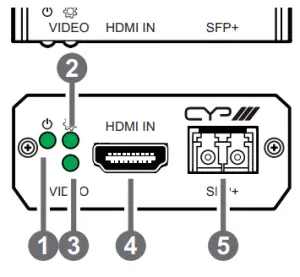 CYP AVX-101F-TX UHD HDMI Over Fiber Transmitter - Front Panel