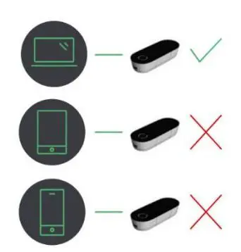 Trulifi 6002 Point to Multi Point System fig1