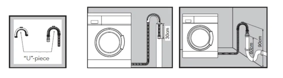 Kogan Series 7 Front Load Washing Machine - Connected securely to a standpipe