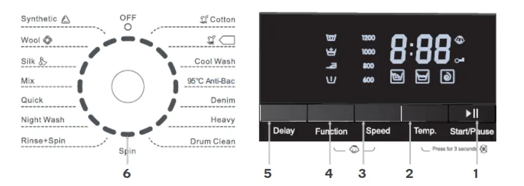 Kogan Series 7 Front Load Washing Machine - Control Panel