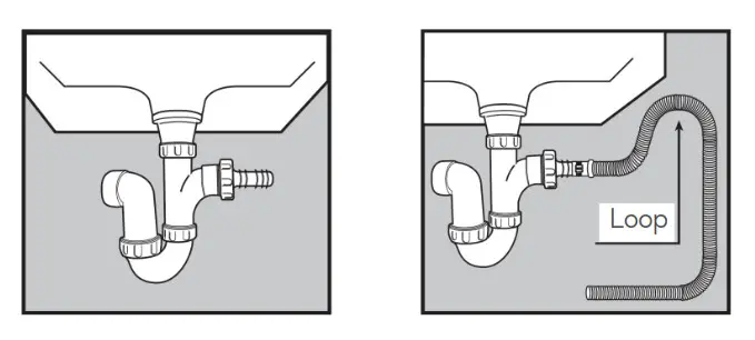 Kogan Series 7 Front Load Washing Machine - Drain hose connection