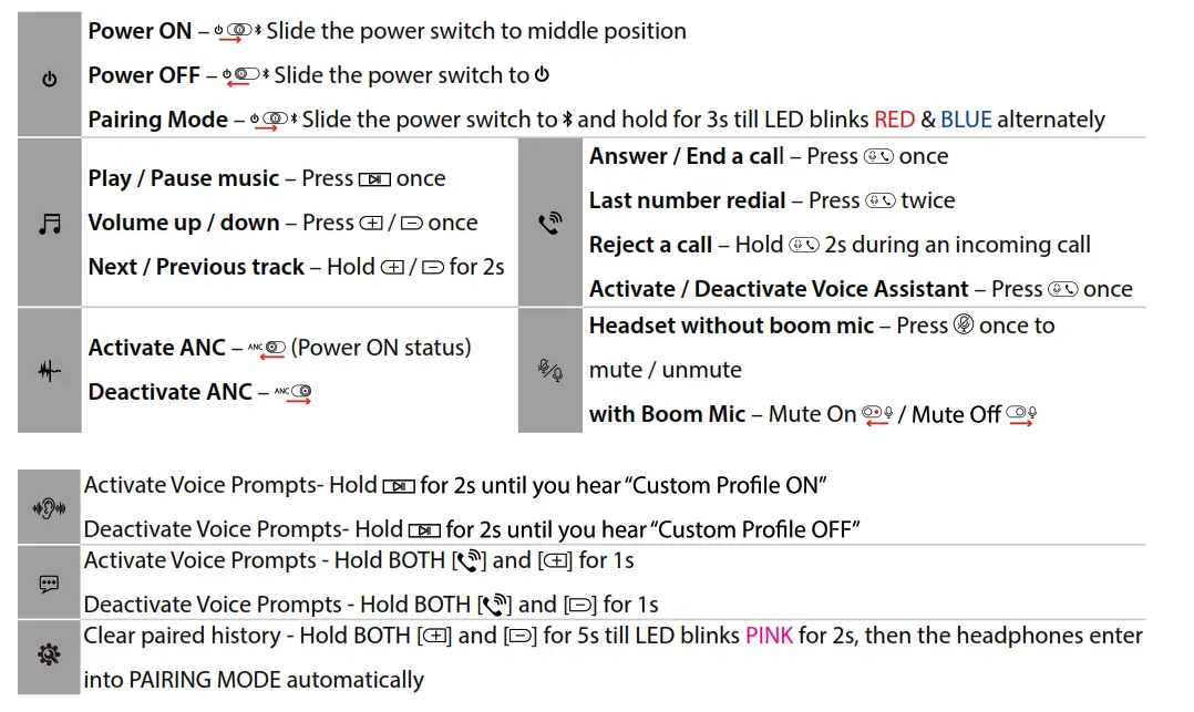 Avantree Aria Me HD Headphones - Basic Operation
