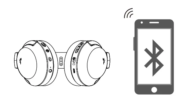 Avantree Aria Me HD Headphones - Bluetooth Pairing