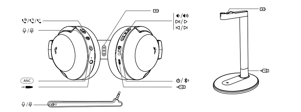 Avantree Aria Me HD Headphones - Product Overview