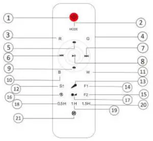 Guangzhou Tuoke Commerce Trade WH-E14 Blue Ocean Dream- Galaxy