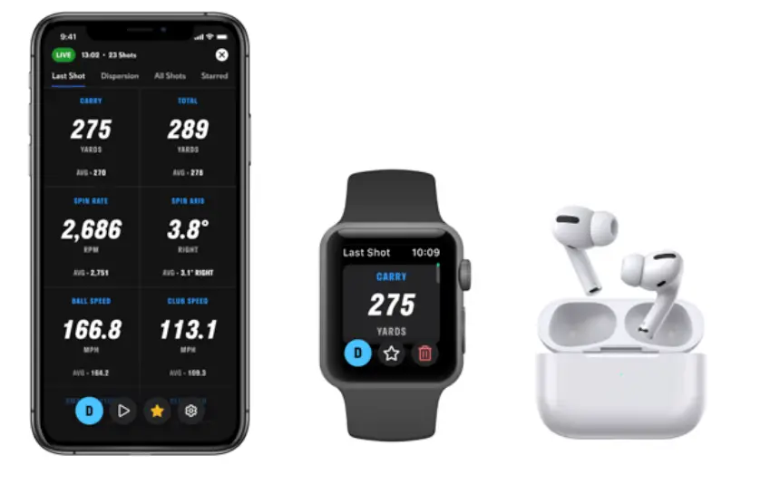 FULL SWING FSKIT1 Golf Launch Monitor fig1