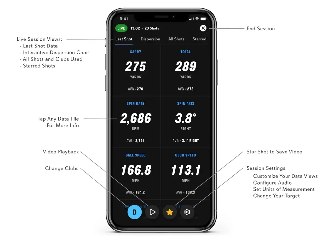 FULL SWING FSKIT1 Golf Launch Monitor fig4