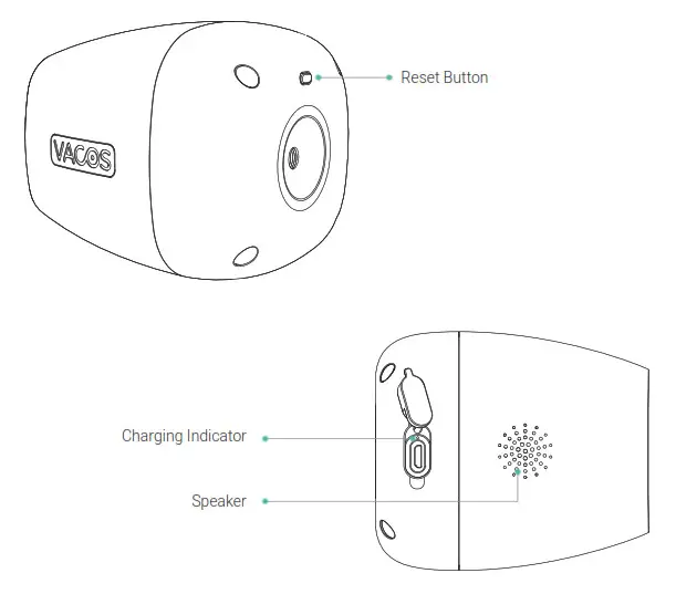 20210707 Vacos Cam and IR Version-Product Introduction 2