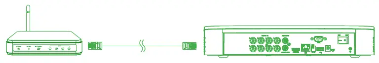 diagramConnect router