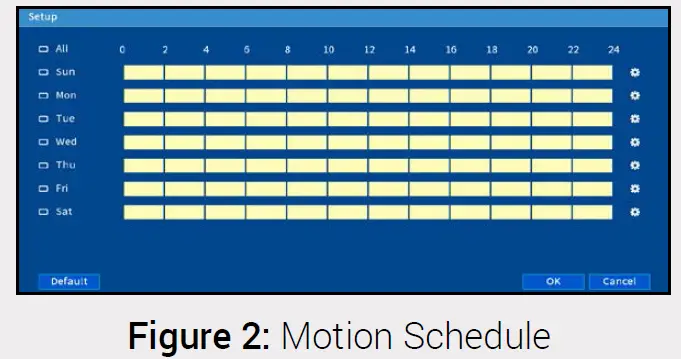 Motion Schedule