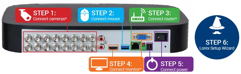 Setting Up Your Recorder