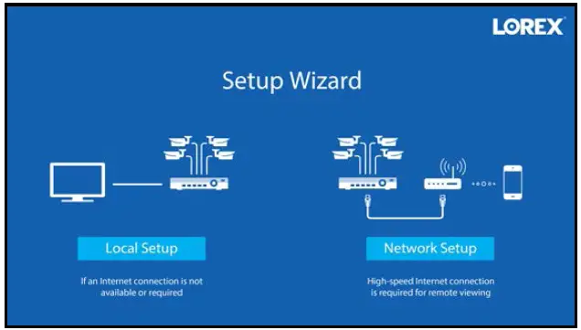 Setup Wizard