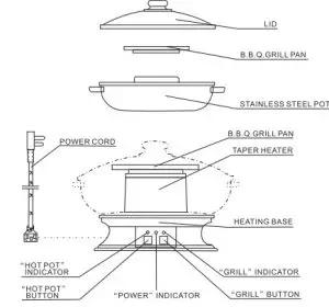 MAXIM MEHP1350 Kitchen Pro Electric Hot Pot - PARTS AND FEATURES