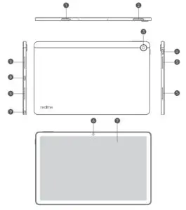 realme RMP2102 Pad with Media Tek Chipset
