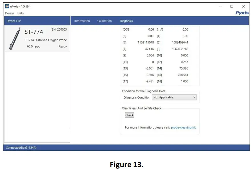 Pyxis ST 774 Dissolved Oxygen Sensor- Figure 13