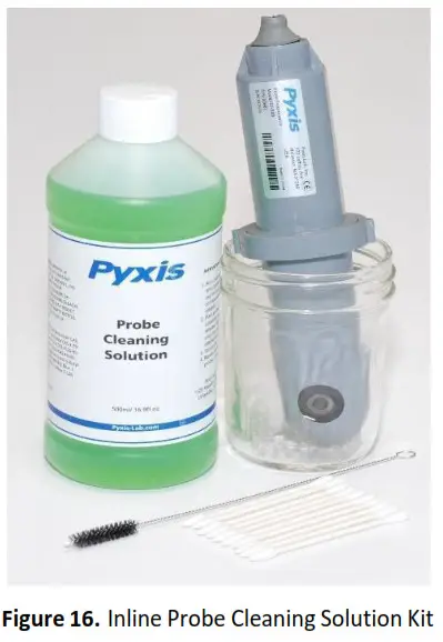 Pyxis ST 774 Dissolved Oxygen Sensor- Figure 16