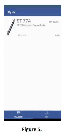 Pyxis ST 774 Dissolved Oxygen Sensor- Figure 5