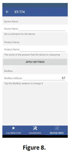 Pyxis ST 774 Dissolved Oxygen Sensor- Figure 8