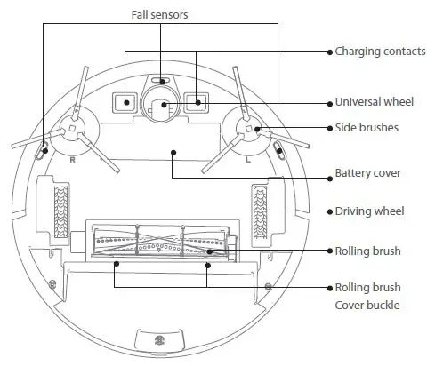 BLAUPUNKT BPK-VCBB1XVB BLUEBOT XVAC Robotic Vacuum Cleaner fig-4