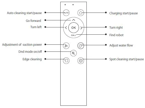 BLAUPUNKT BPK-VCBB1XVB BLUEBOT XVAC Robotic Vacuum Cleaner fig-5