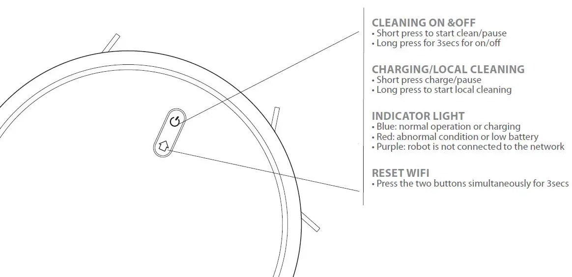 BLAUPUNKT BPK-VCBB1XVB BLUEBOT XVAC Robotic Vacuum Cleaner fig-7