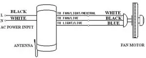 Ceiling Fan Remote Control Wiring Connection