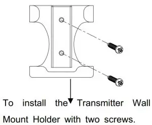 FIG 18 Ceiling Fan Remote Control Wiring Connection
