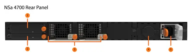 SONICWALL NSa 4700 Network Security Appliance fig10