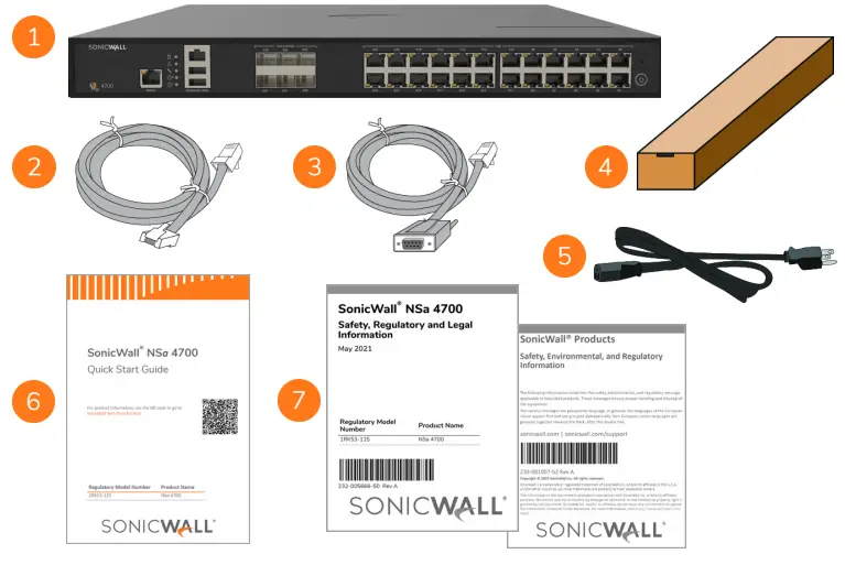 SONICWALL NSa 4700 Network Security Appliance fig2