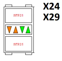 SONICWALL NSa 4700 Network Security Appliance fig3