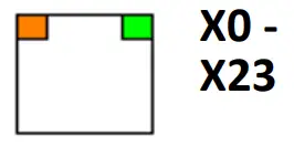 SONICWALL NSa 4700 Network Security Appliance fig4