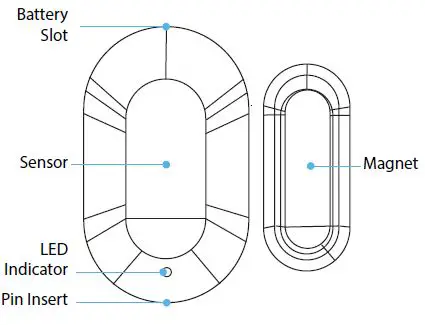 AMCREST AL-CONSEN1 Alarm Door or Window Sensors fig 3