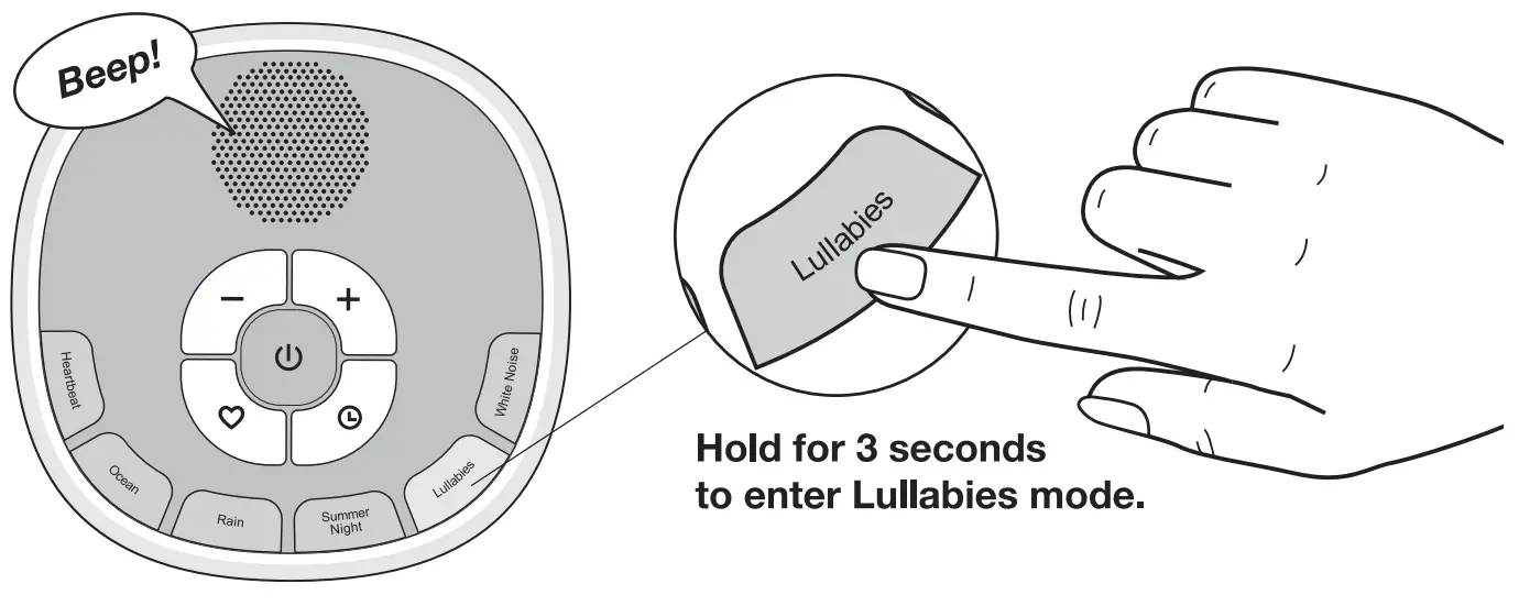 WELCARE WSS100 Sleep Tight Sleep Sound Machine - Luiiaby 1