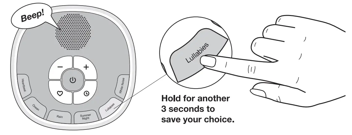 WELCARE WSS100 Sleep Tight Sleep Sound Machine - Luiiaby