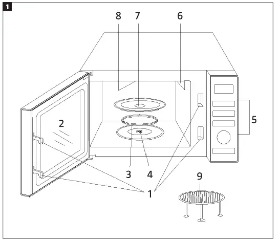 Menuett 002964 Benamning Grill Combi fig 1