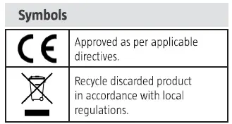 Menuett 002964 Benamning Grill Combi fig 3