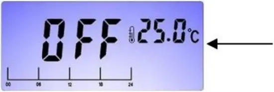 CTH406 - Operation 1