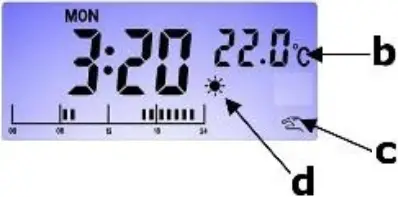 CTH406 - Operation 3