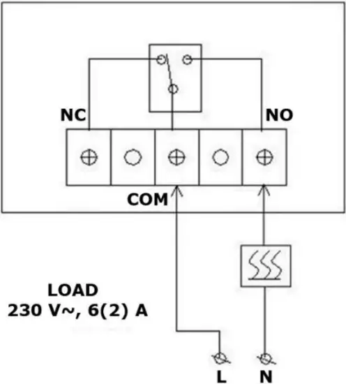 PEREL CTH406 - Diagram