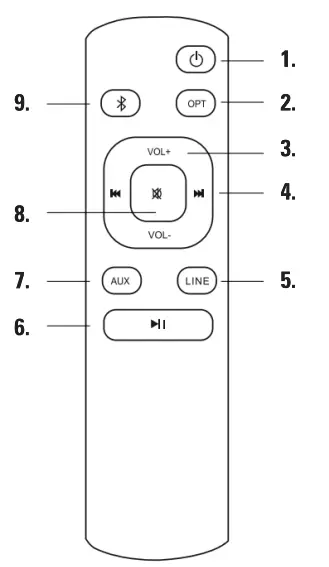 Nikabe 23907 D3 Bluetooth DAC Stereo Amplifier - fig 1