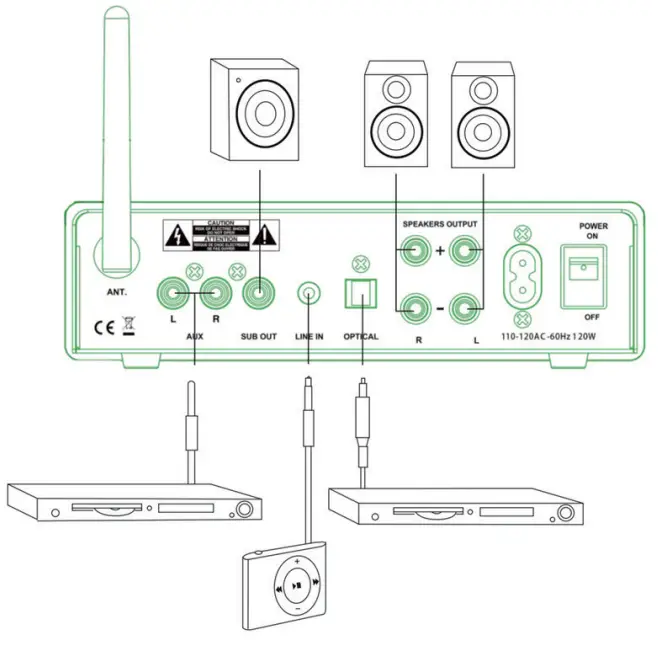 Nikabe 23907 D3 Bluetooth DAC Stereo Amplifier - fig 2