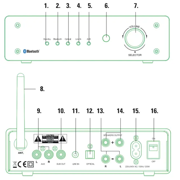 Nikabe 23907 D3 Bluetooth DAC Stereo Amplifier - fig